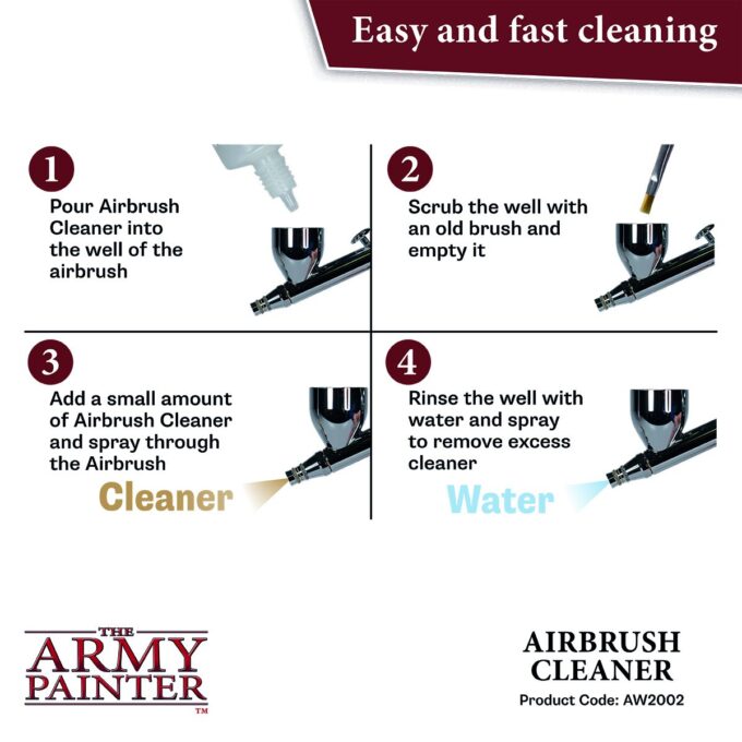 Airbrush Cleaner - Image 4