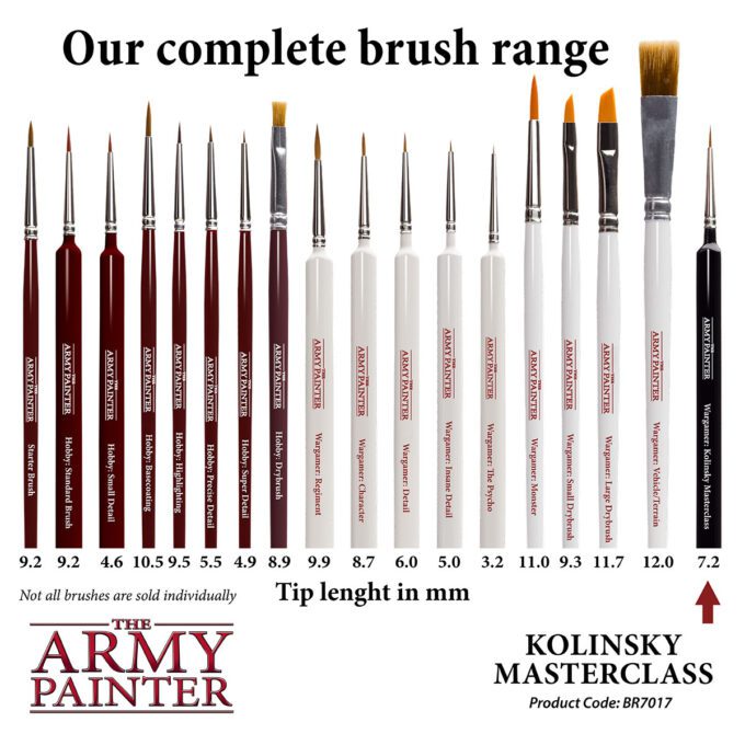 Wargamer Brush: Masterclass - Image 4