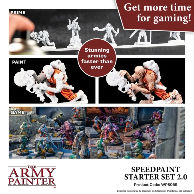 Speedpaint: Starter Set 2.0 - Image 3