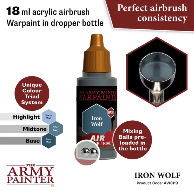 Warpaint Air: Iron Wolf - Image 2